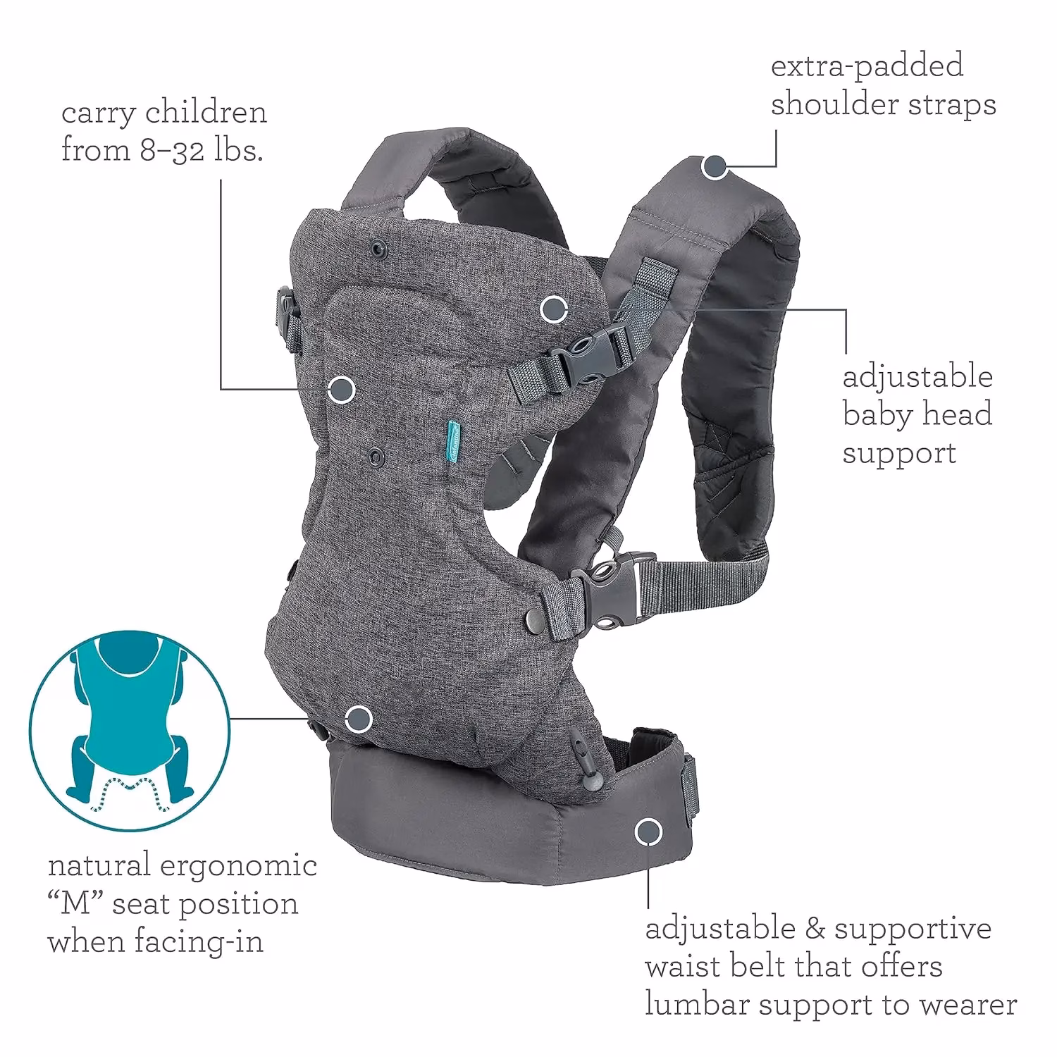 porte-bebe-convertible-4-en-1-infantino-flip_17795453796